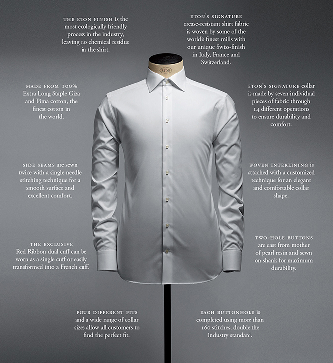 The Classic White Shirt by Eton | MacDermott’s Menswear